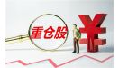 热脸贴冷屁股！富国和银华旗下两股基被老铺黄金“坑”了